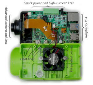 Ópticas Vizoom – CRECI-PI